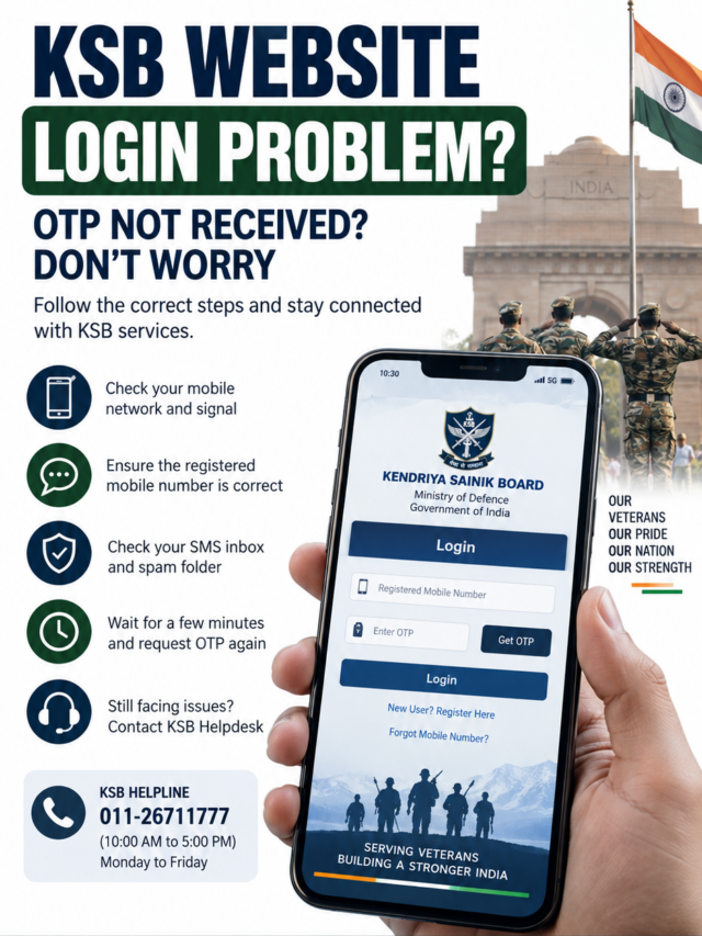 Kendriya Sainik Board – Ministry of Defence